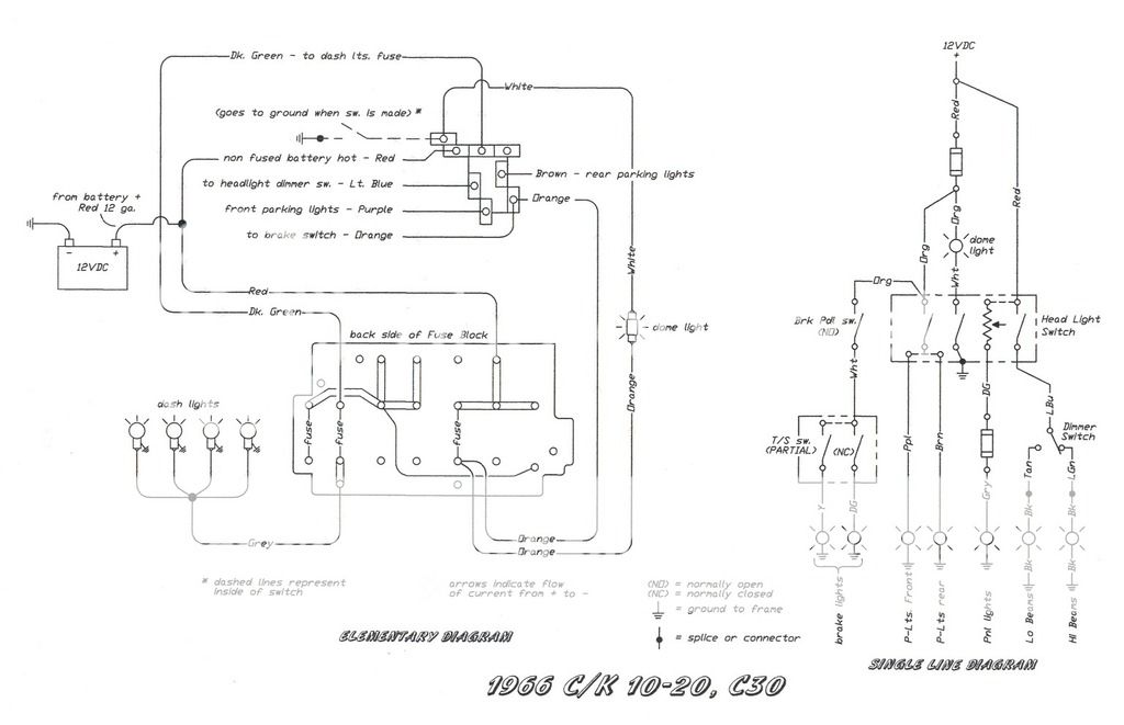 Brake lights don't work, and turn signals don't work The 1947